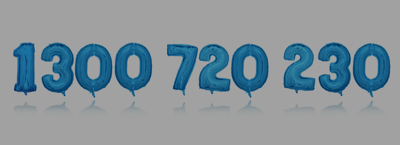 Number Balloons | Call 1300 720 230 | Specialty Balloon Printers